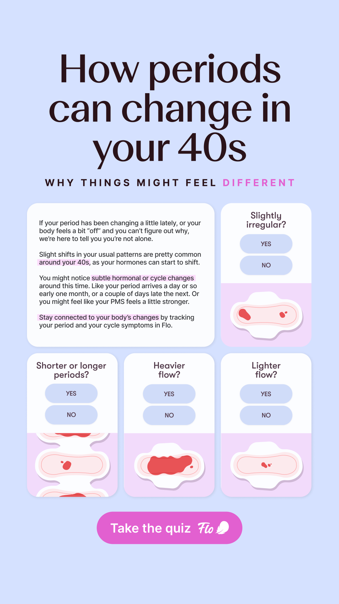 Flo App Facebook ad