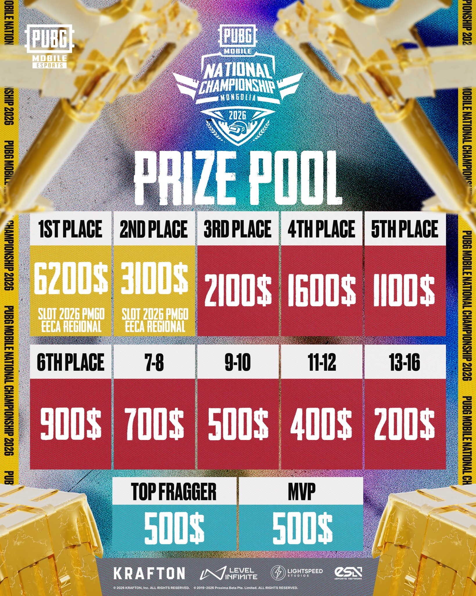 ESN - Esports Network Facebook ad