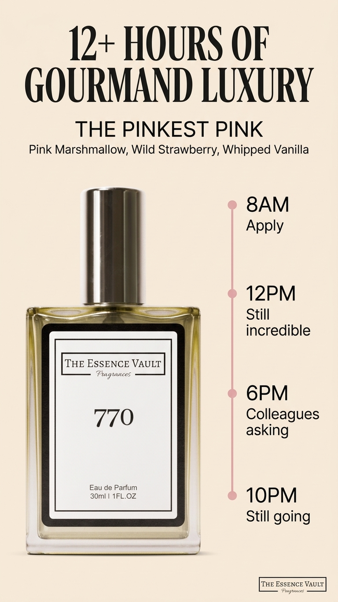 The Essence Vault Facebook ad from Mar 25, 2026