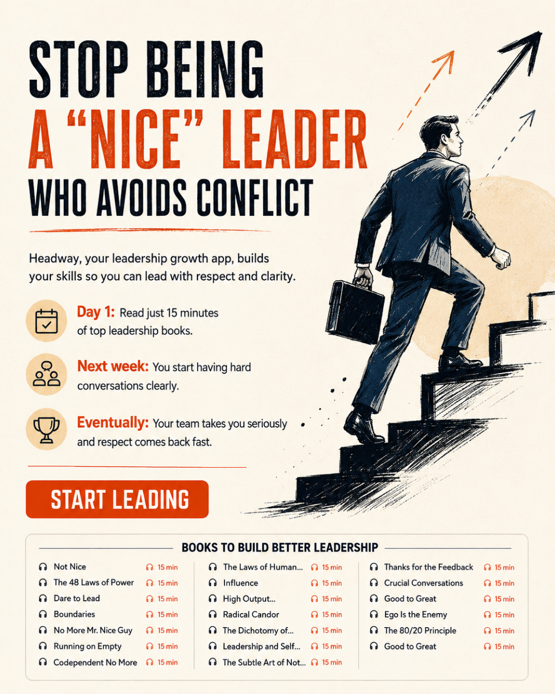 Key Insights From Bestsellers Facebook ad