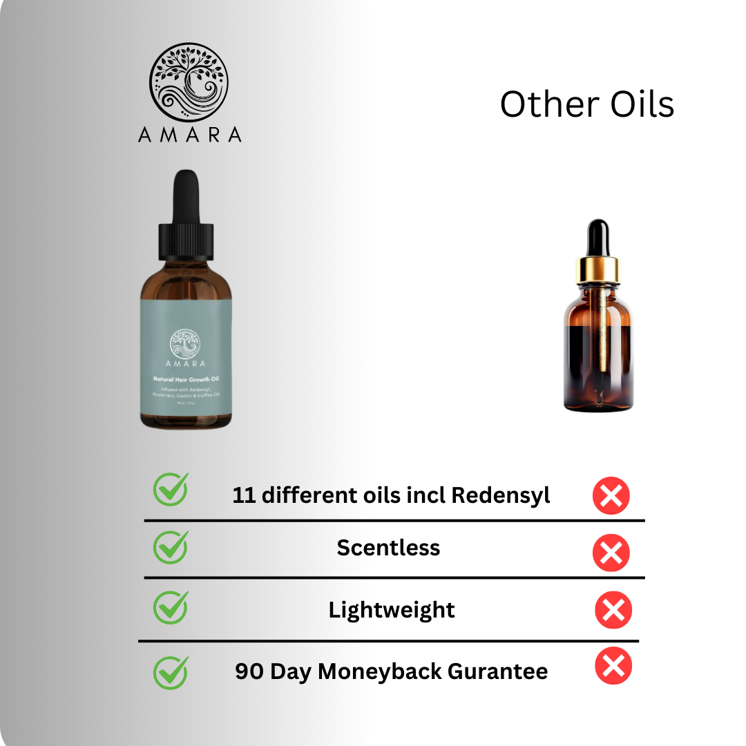 Amara Hair Care Facebook ad