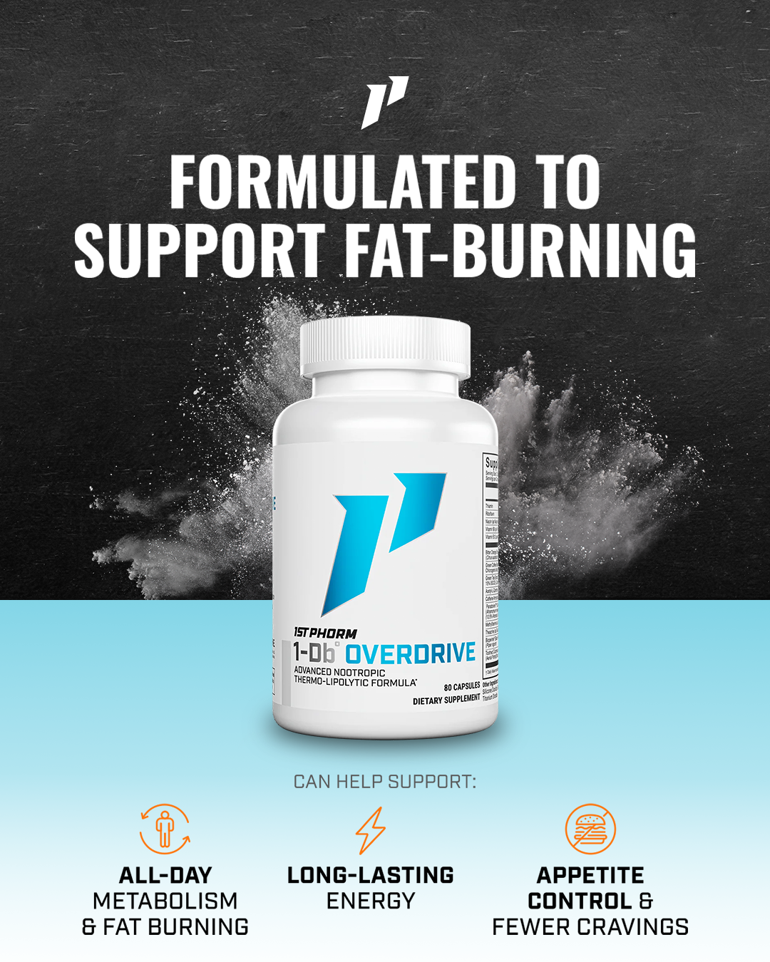 1st Phorm Facebook ad
