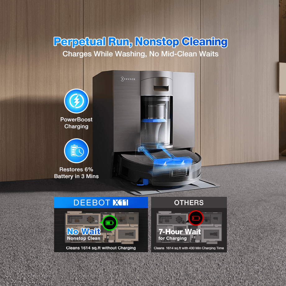 ECOVACS ROBOTICS Facebook ad