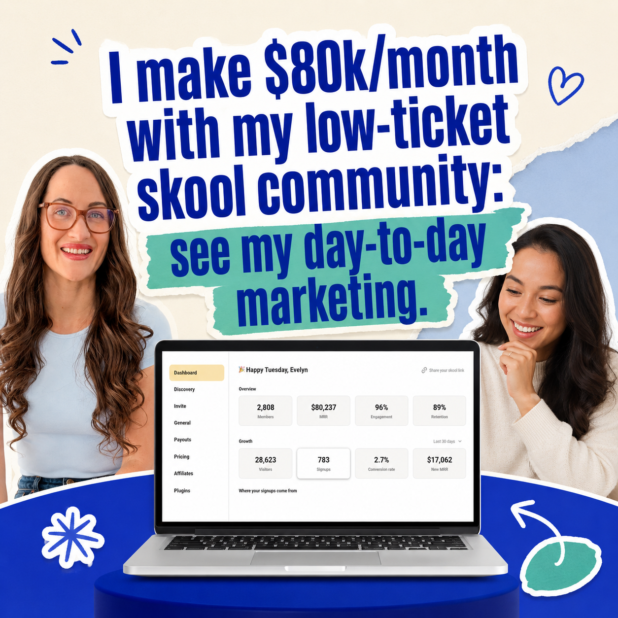 Evelyn Weiss Coaching Facebook ad