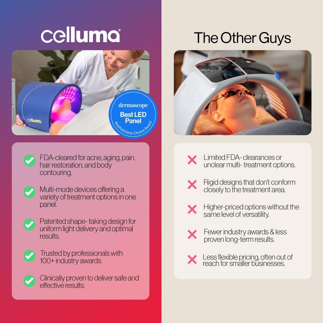 Celluma Light Therapy Facebook ad