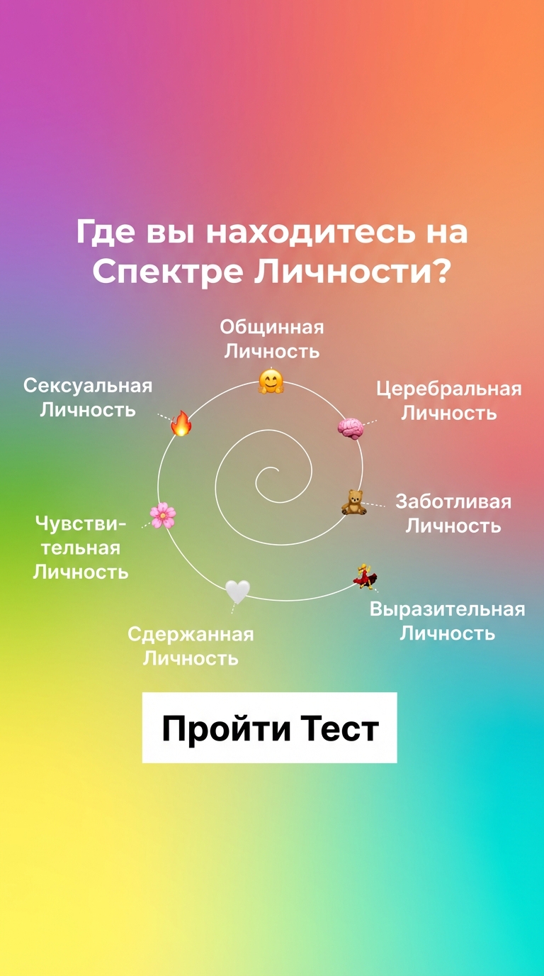 Personality Type Facebook ad