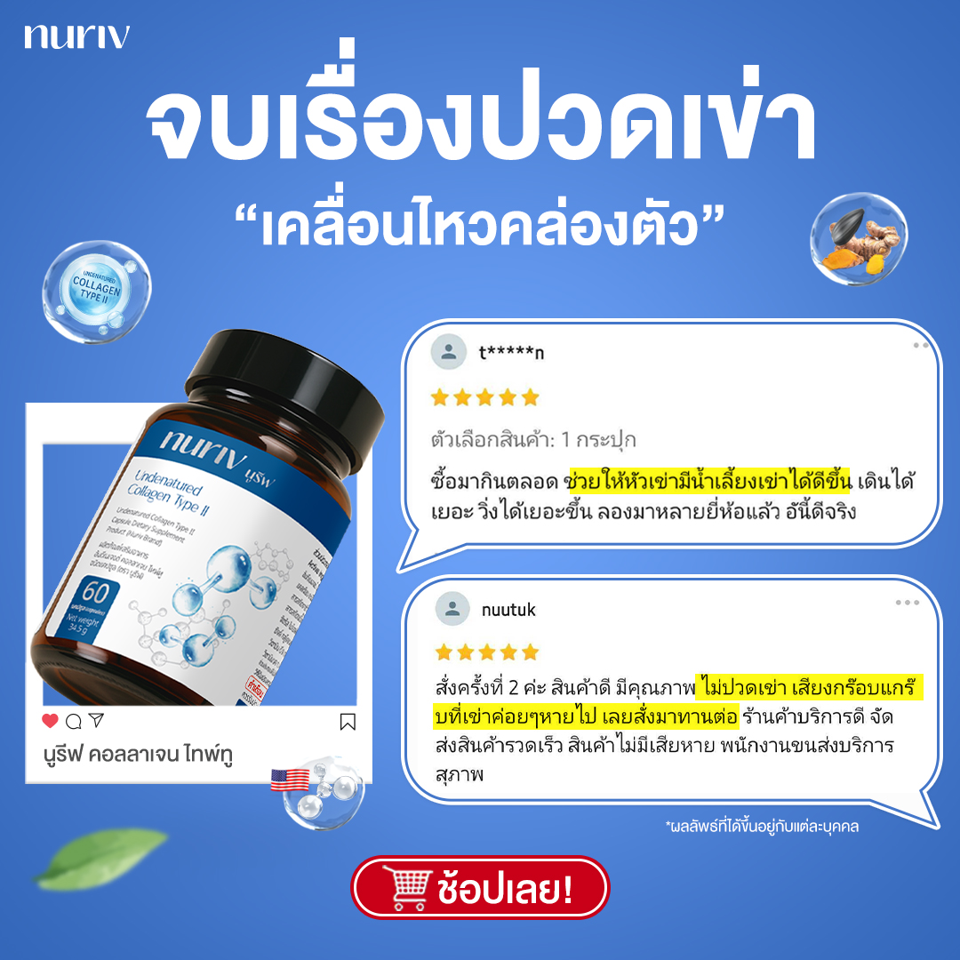 Nuriv Facebook ad