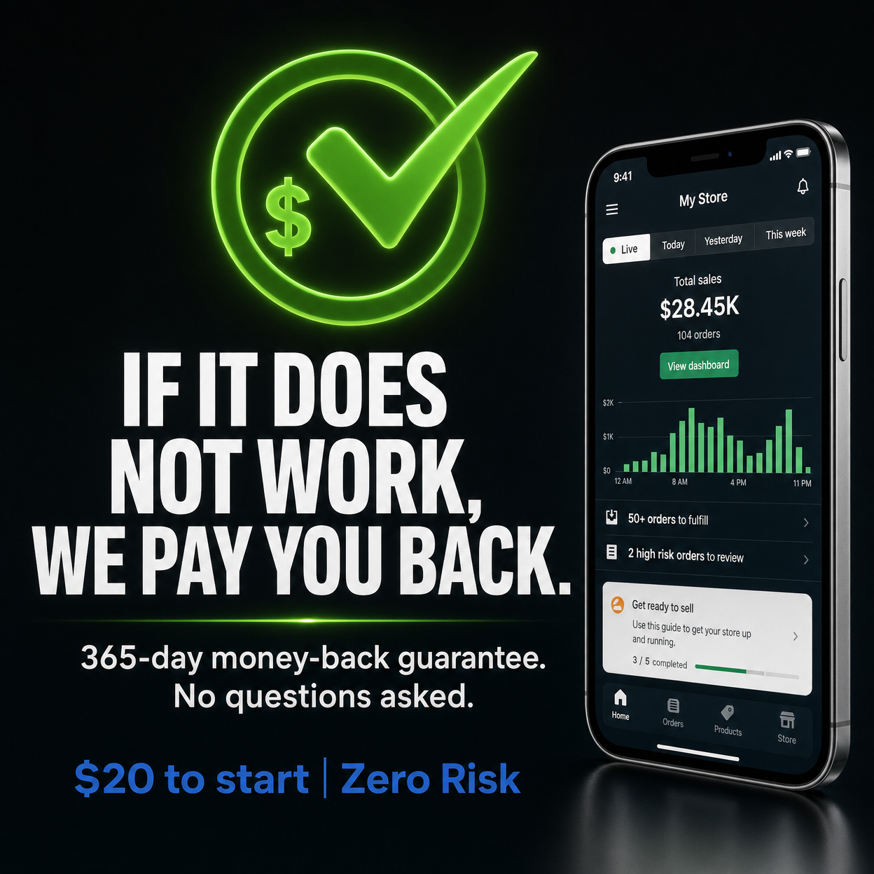 Ecom Websites Facebook ad: Get Your eCommerce Store Built for $20