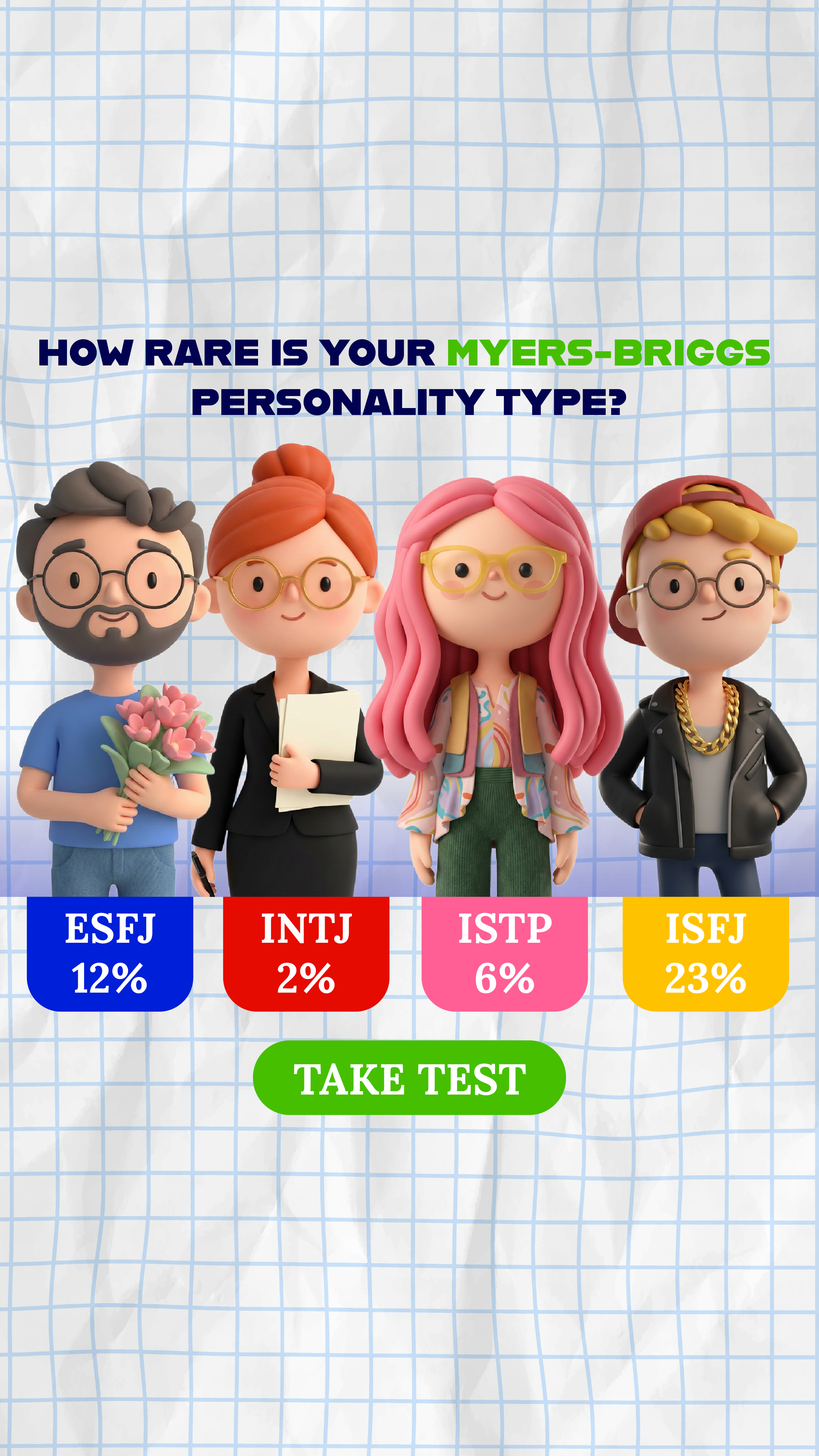 Personality Type Facebook ad