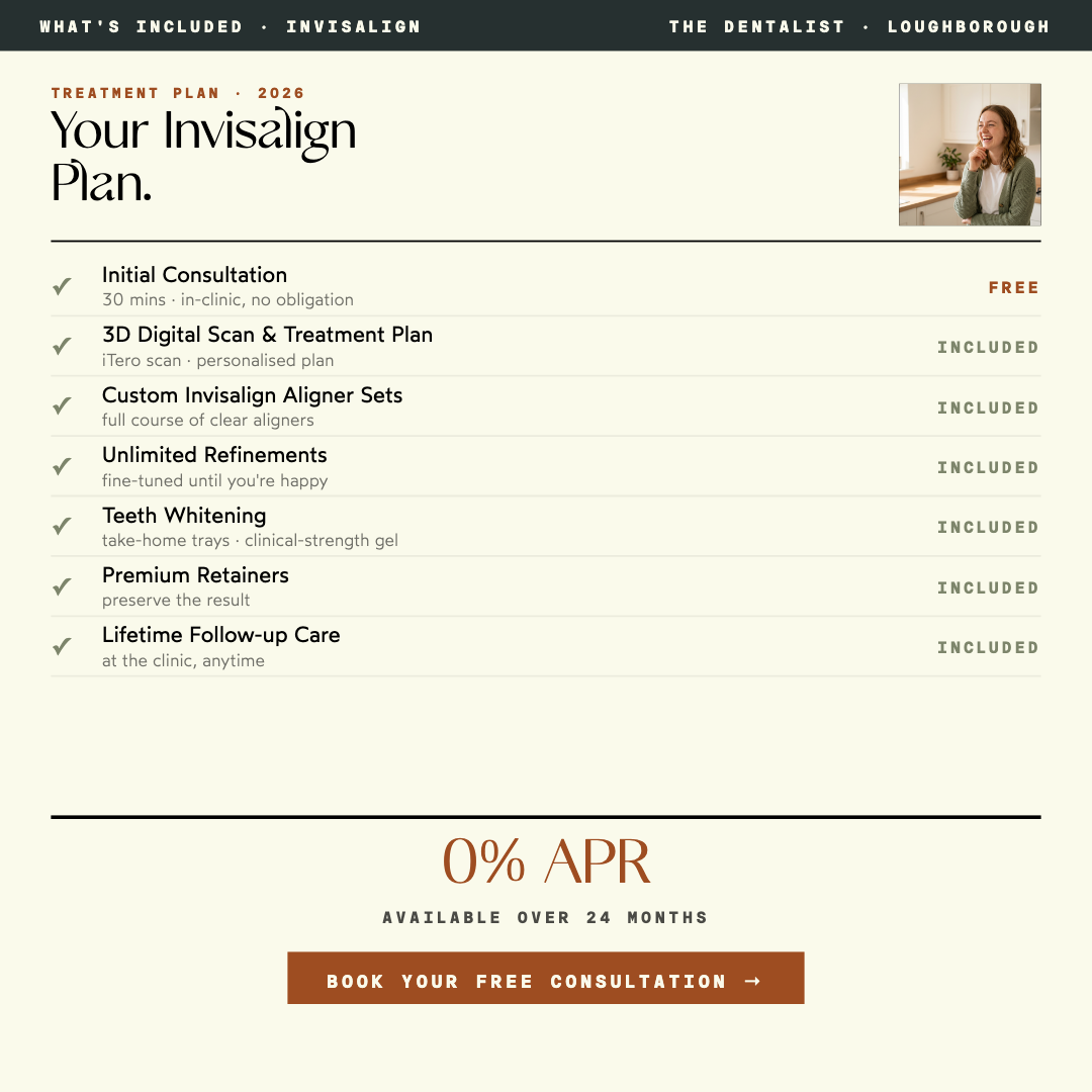 The Dentalist Facebook ad