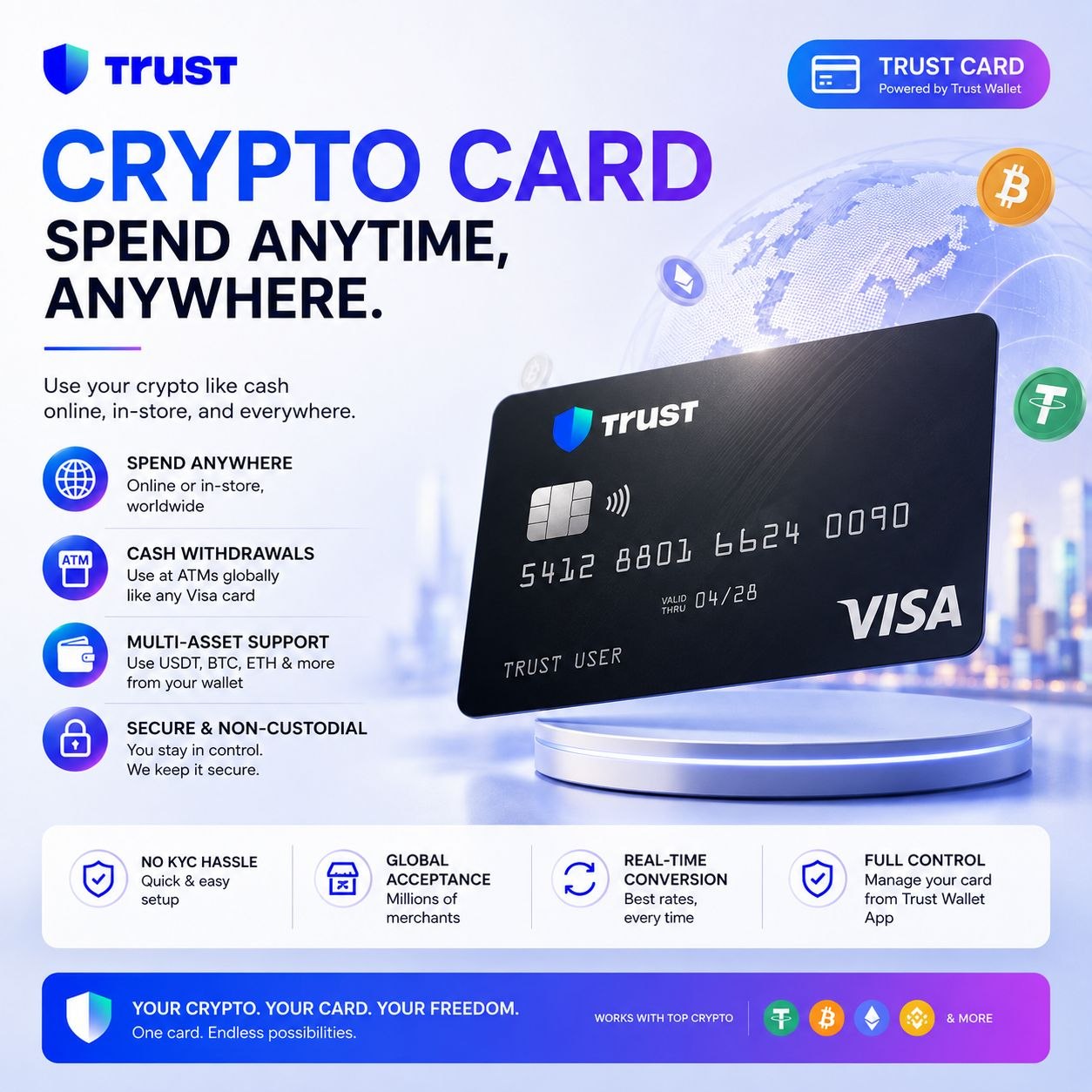 TW CARD Facebook ad: TrustCard, Spend Crypto Like Cash, Everywhere