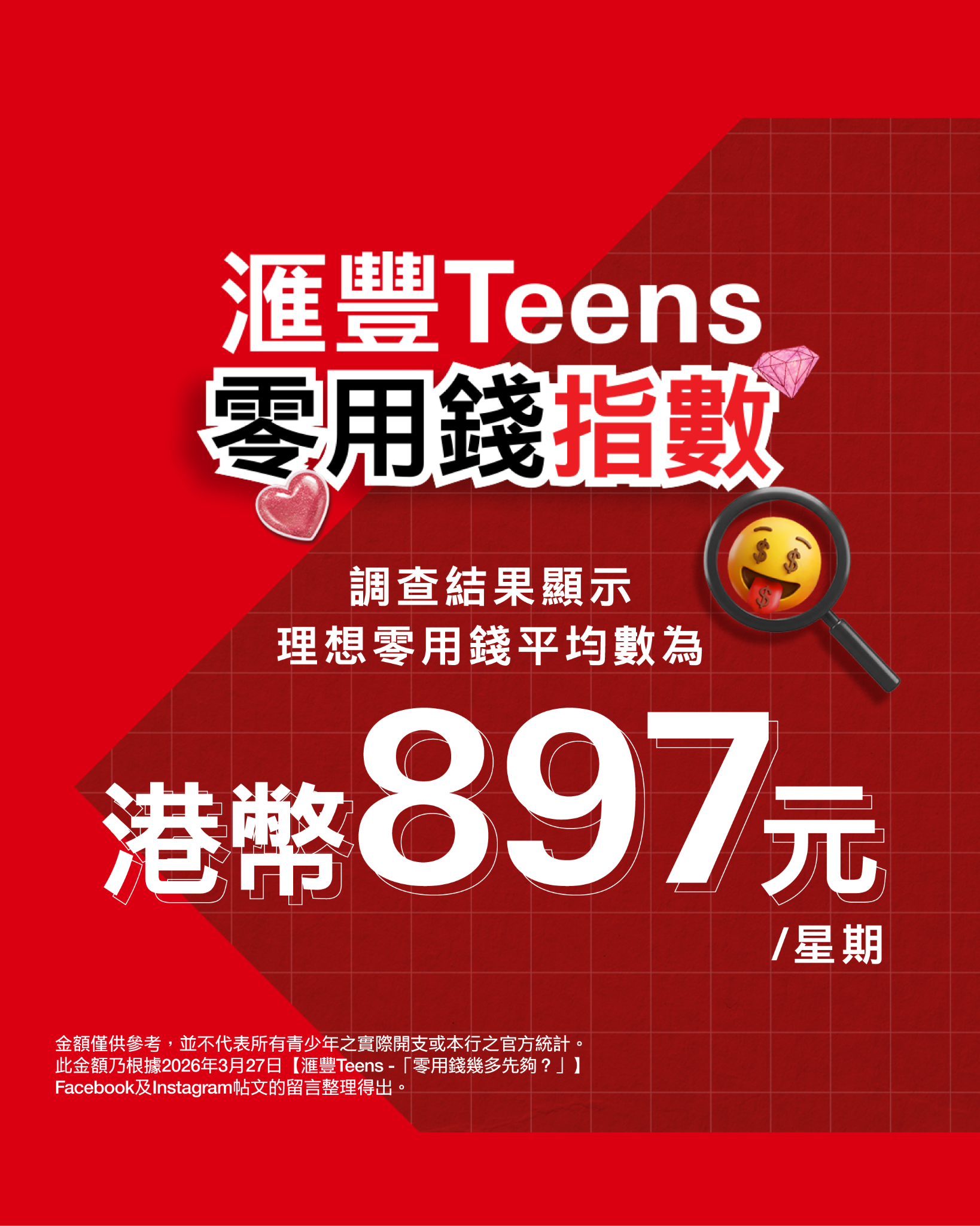 HSBC Facebook ad