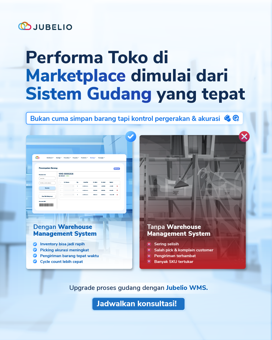 Jubelio Facebook ad