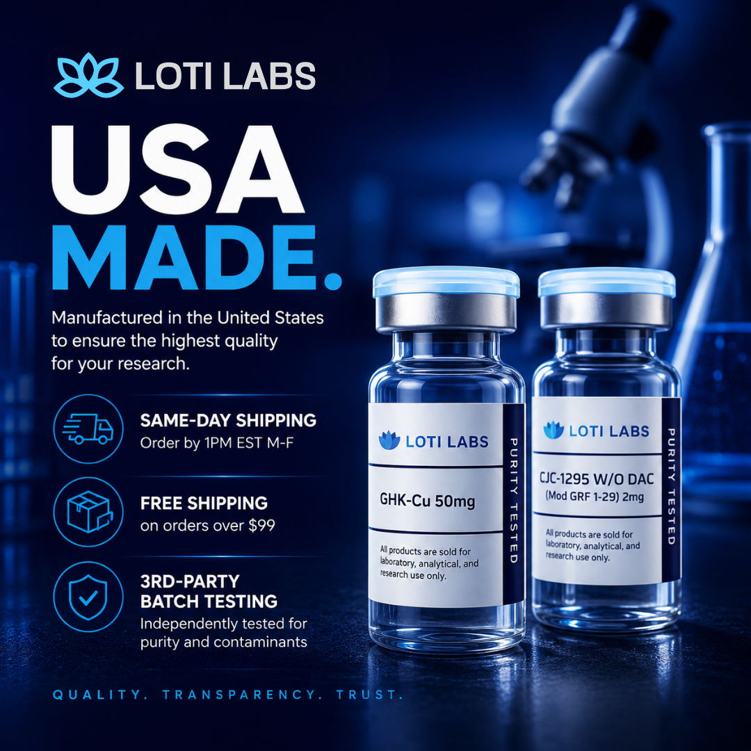 LotiLabs Facebook ad: Support when you need it. Perks when you want them.