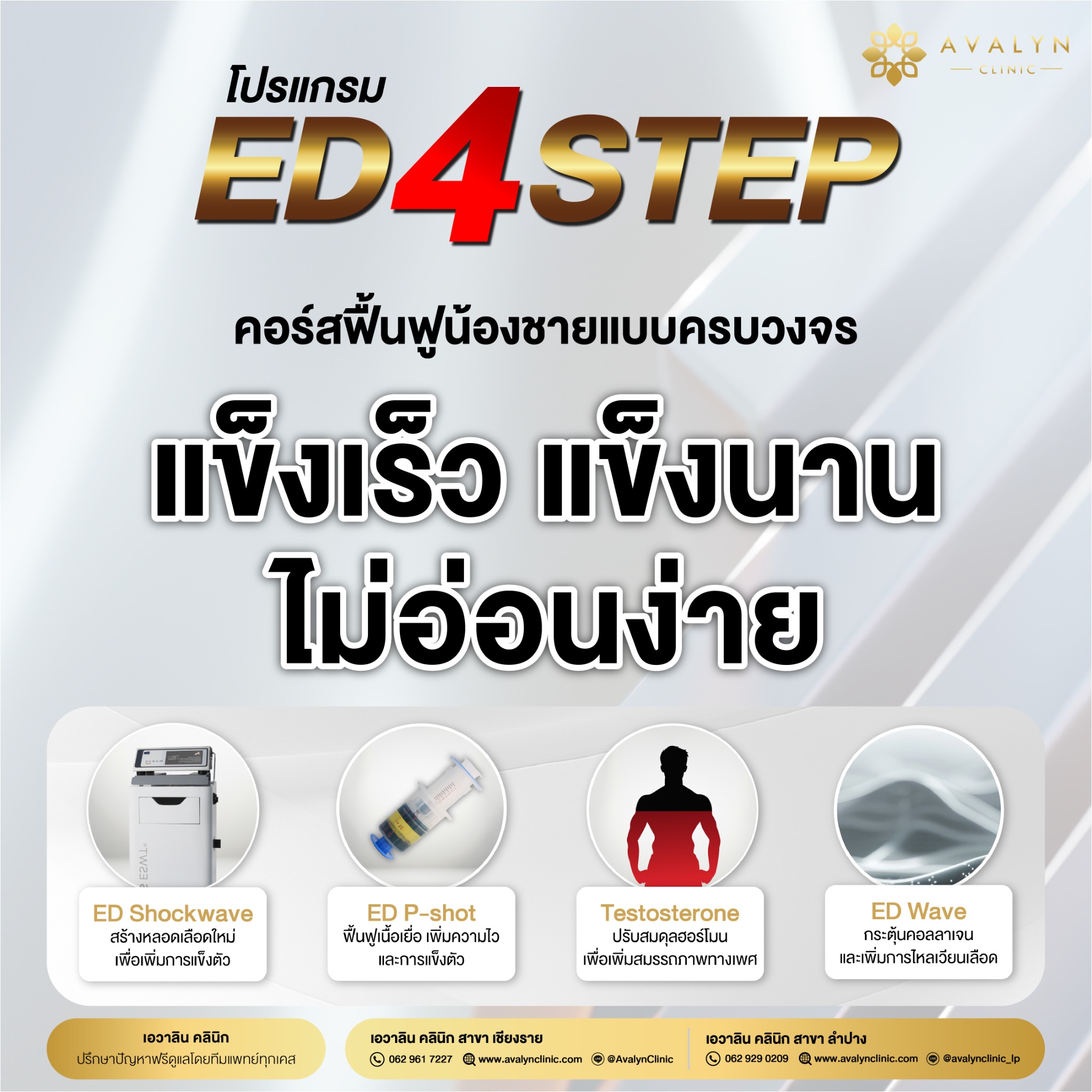 The Avalyn เดอะ เอวาลิน Facebook ad: ผู้ชายยุคใหม่ ใส่ใจสุขภาพ