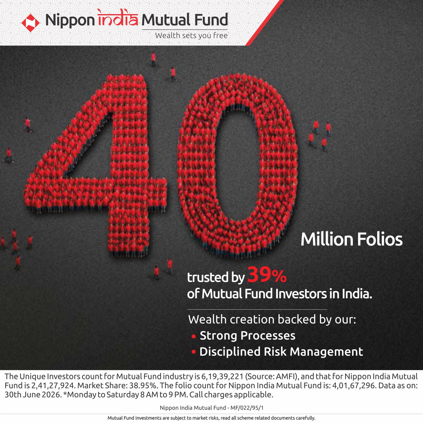 Nippon India Mutual Fund Facebook ad