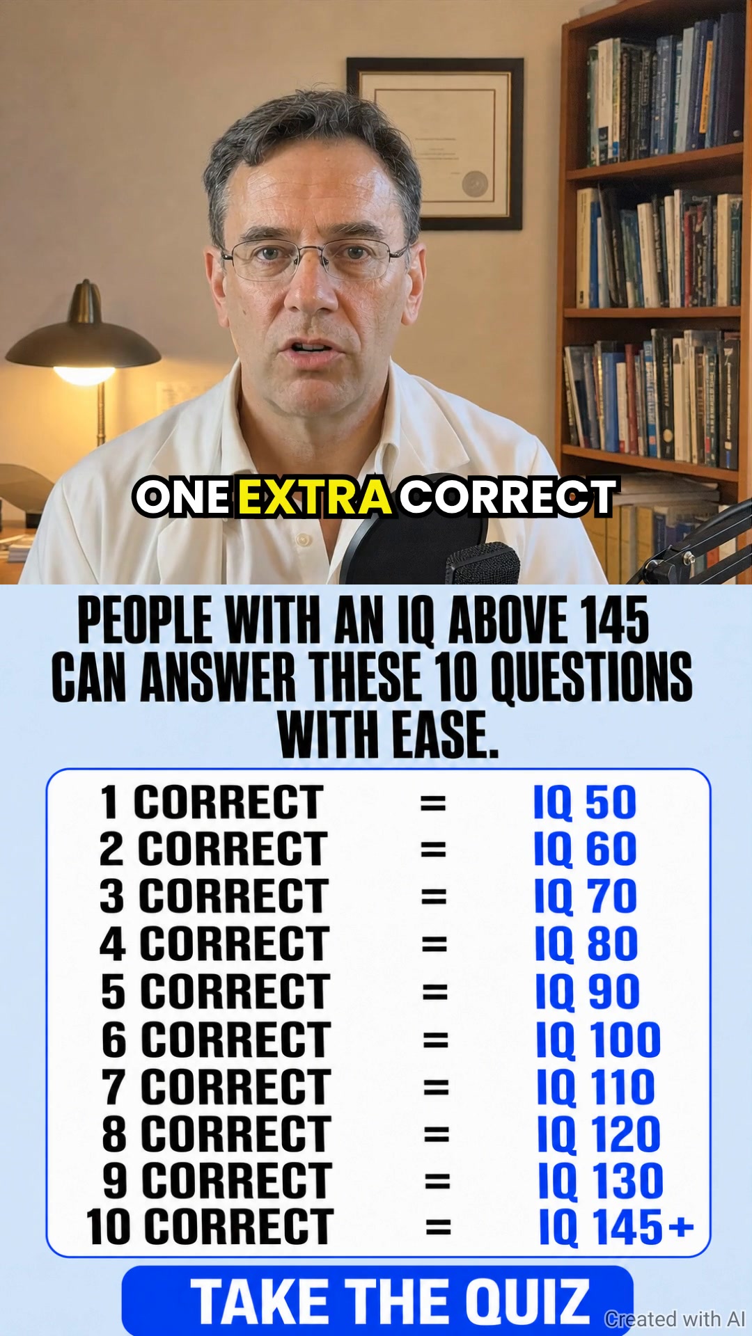 Ronald Sage Facebook ad: IQ Test
