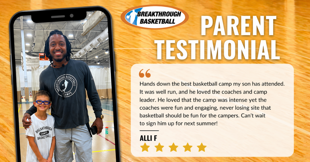 Breakthrough Basketball Facebook ad