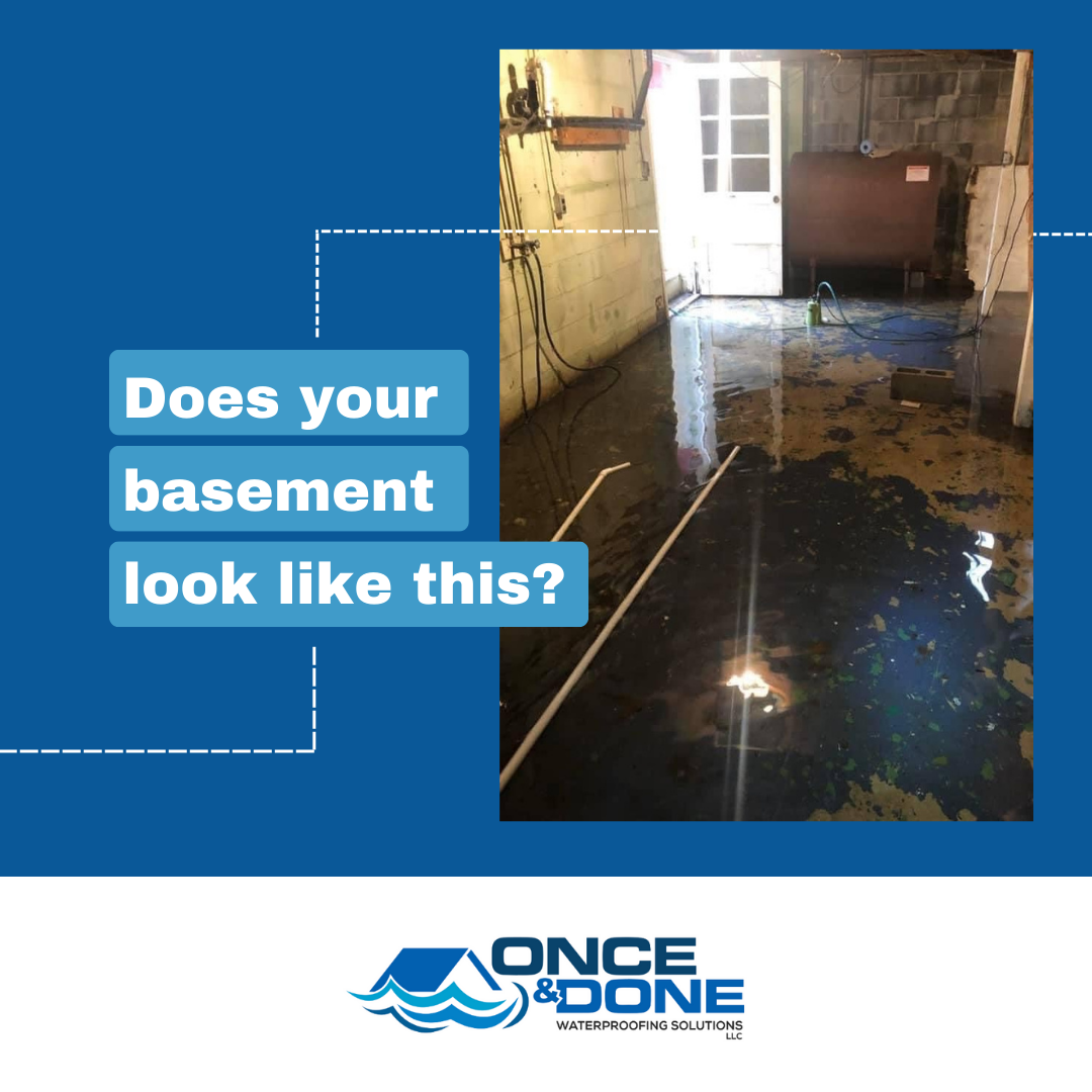 Once & Done Waterproofing Solutions Llc. Facebook ad: Does you basement, yard, or foundation look like…