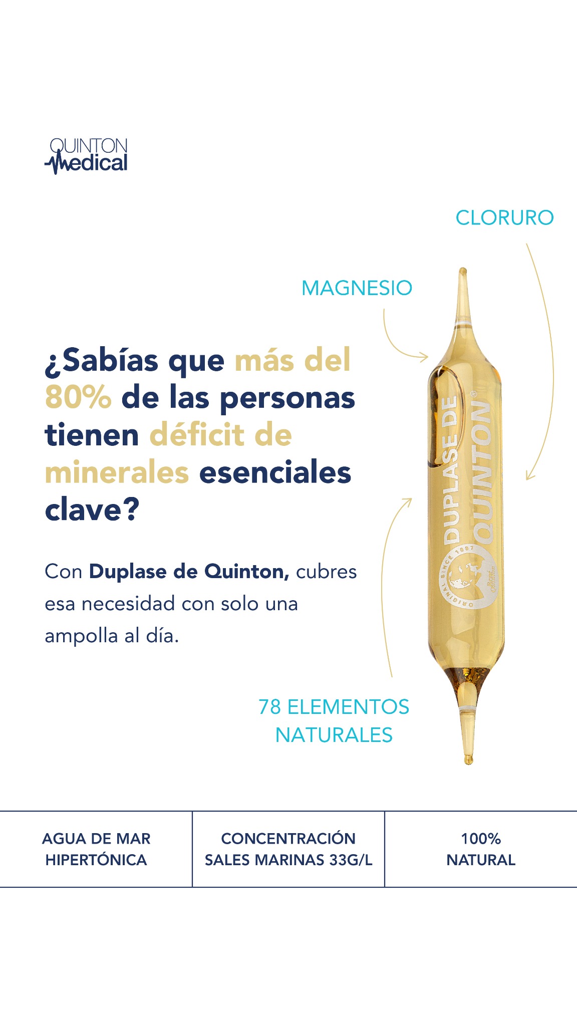 Quinton Biotech Labs Facebook ad