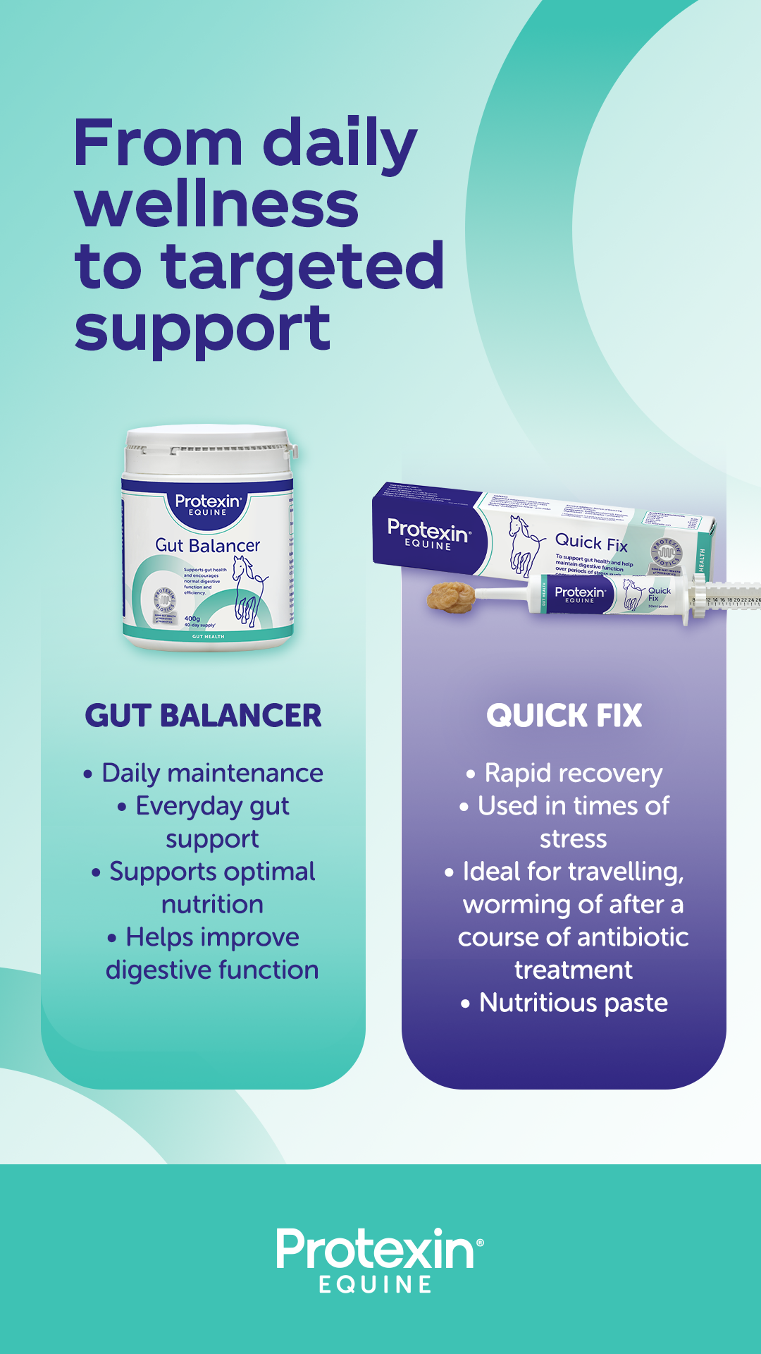 Protexin Equine Facebook ad