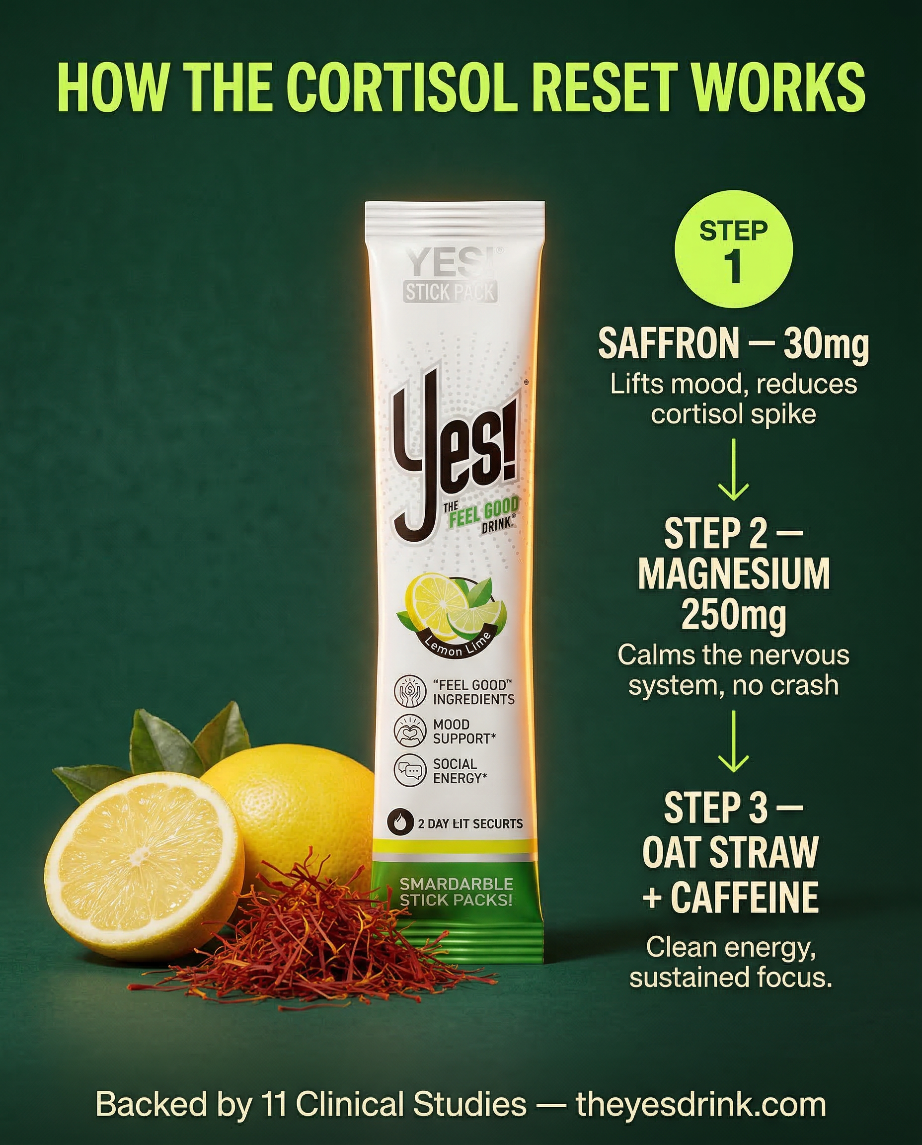 The Yes Drink Facebook ad: 9 Non-Alcoholic Drinks That Actually Give You a Buzz…