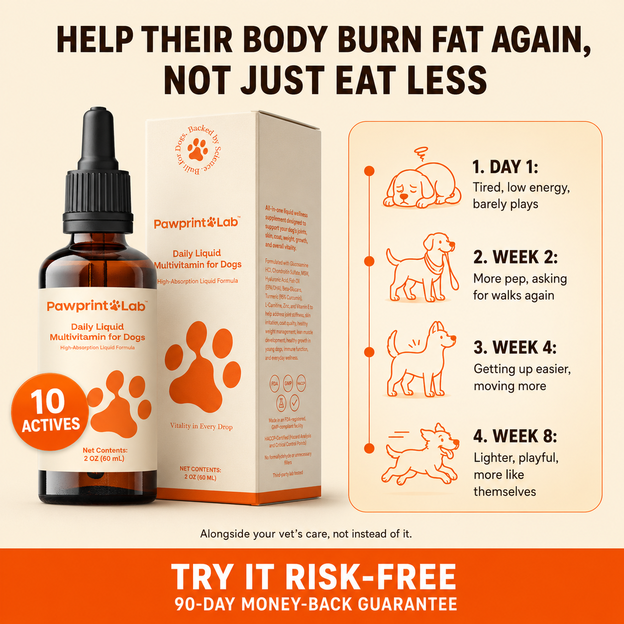 Vet-Approved Pet Products Facebook ad