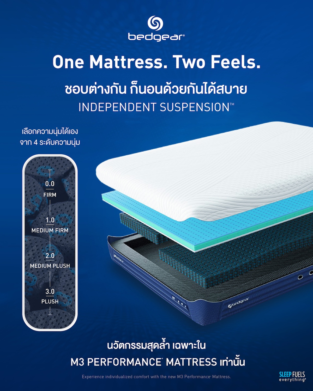 Bedgear Thailand Facebook ad