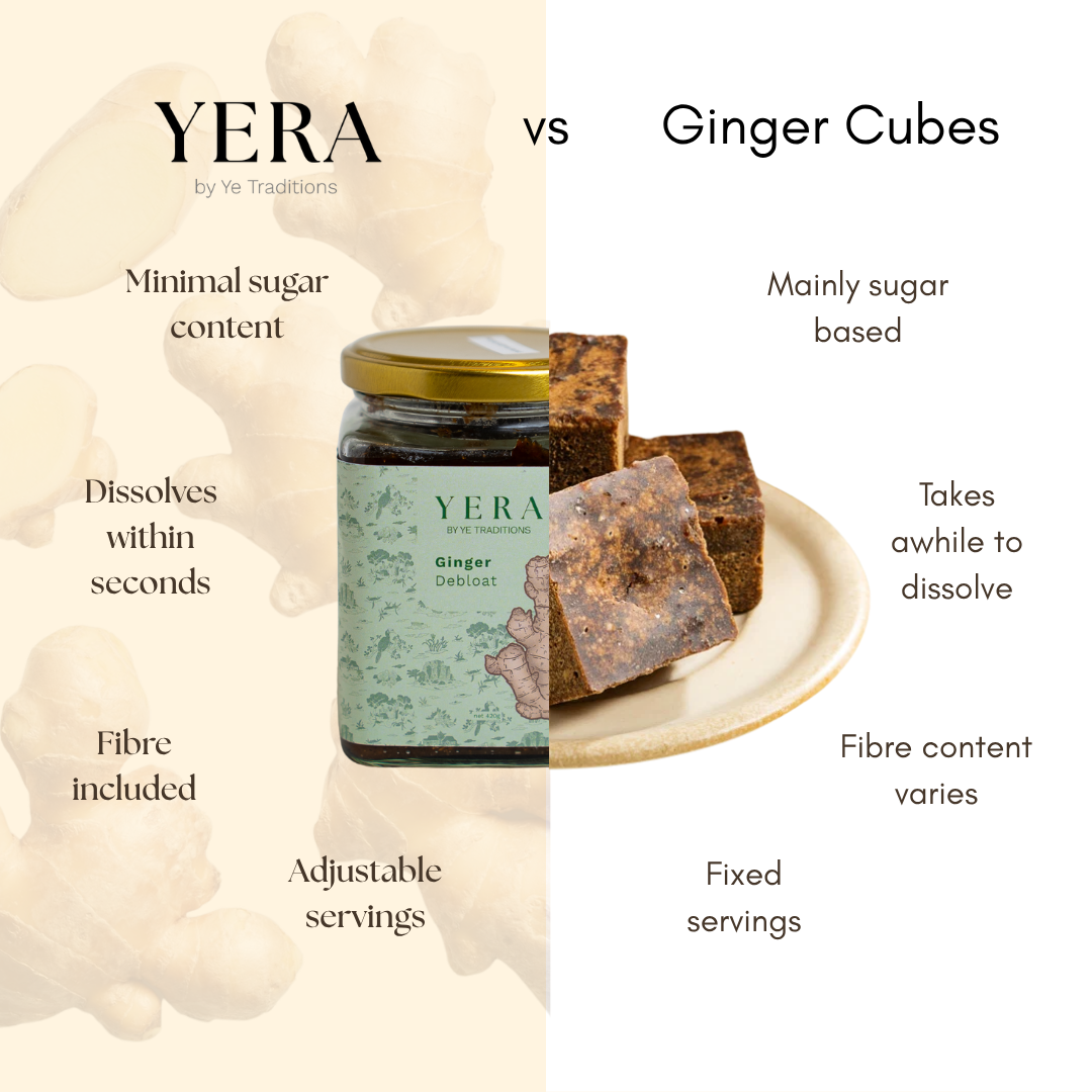 Yera Facebook ad: YERA | Ginger Debloat & Jujube Energy