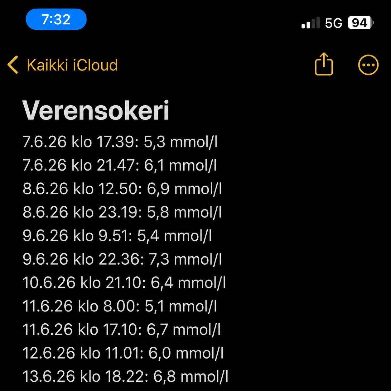 Sari Korhonen Facebook ad: Ceylon-kanelia 7200 mg:n vastaava määrä MCT-öljyn kanssa
