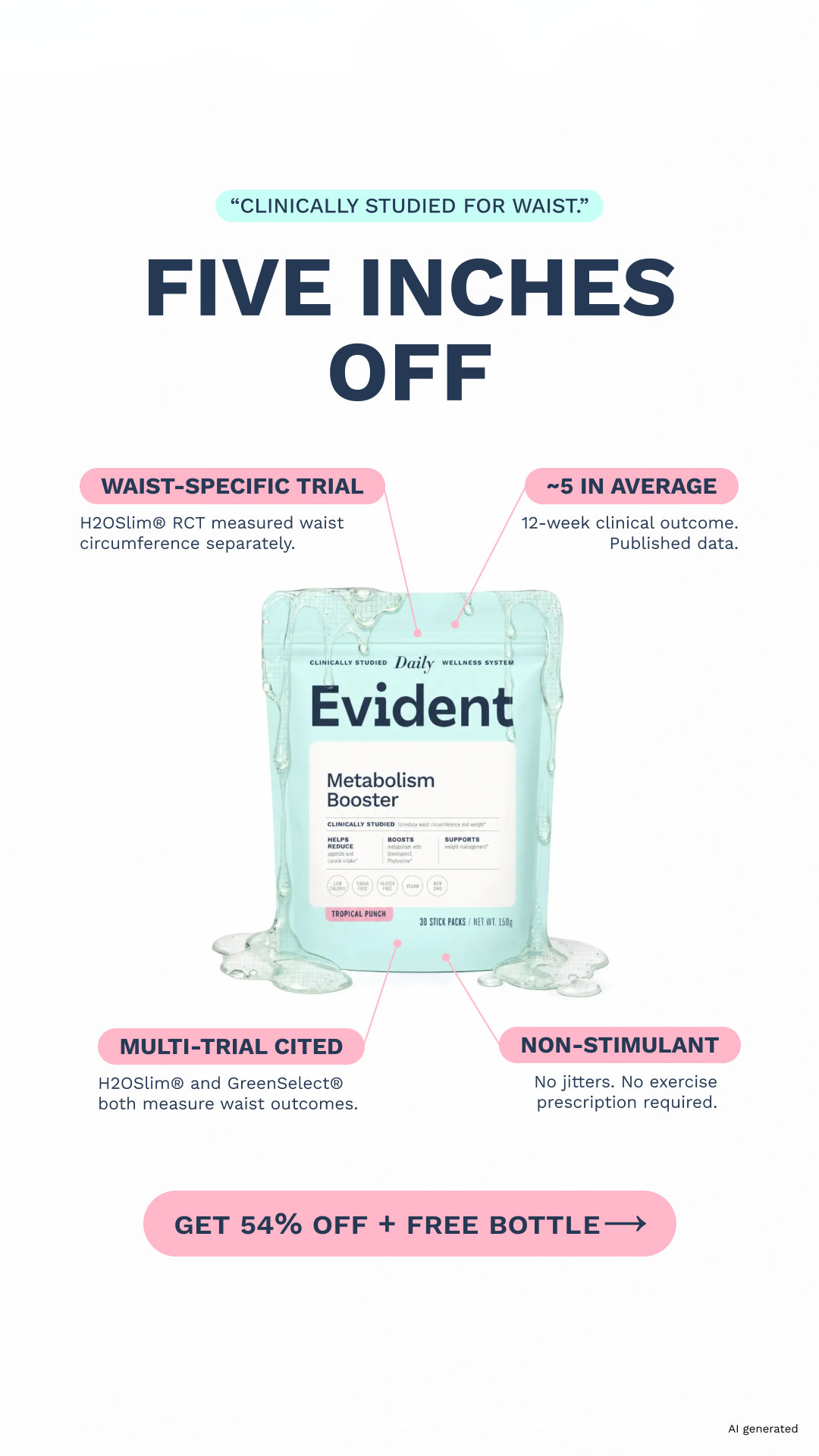 Evident Wellness Facebook ad