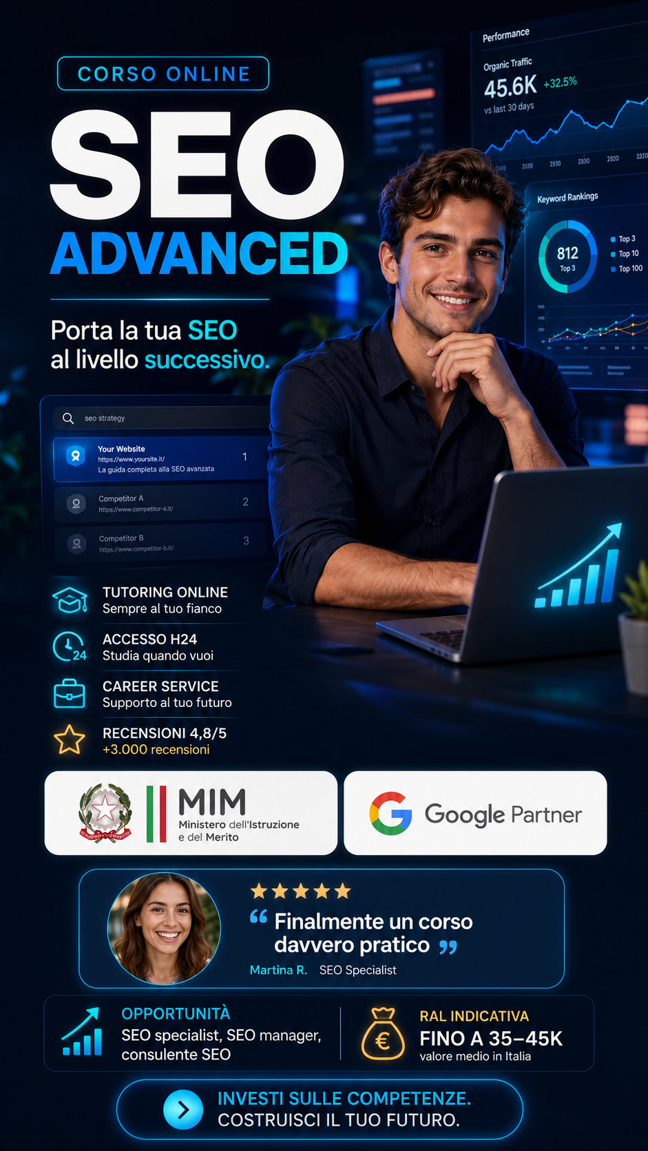 UniD Formazione Facebook ad