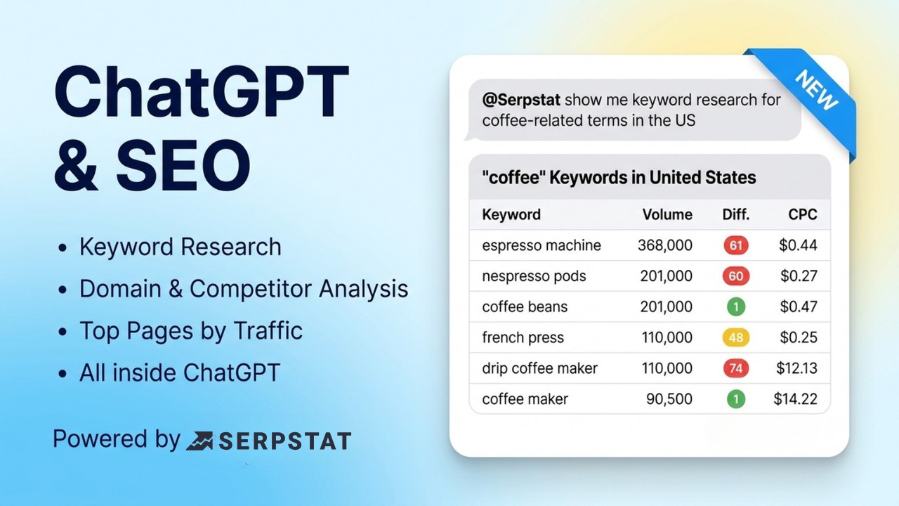 Serpstat Global Facebook ad