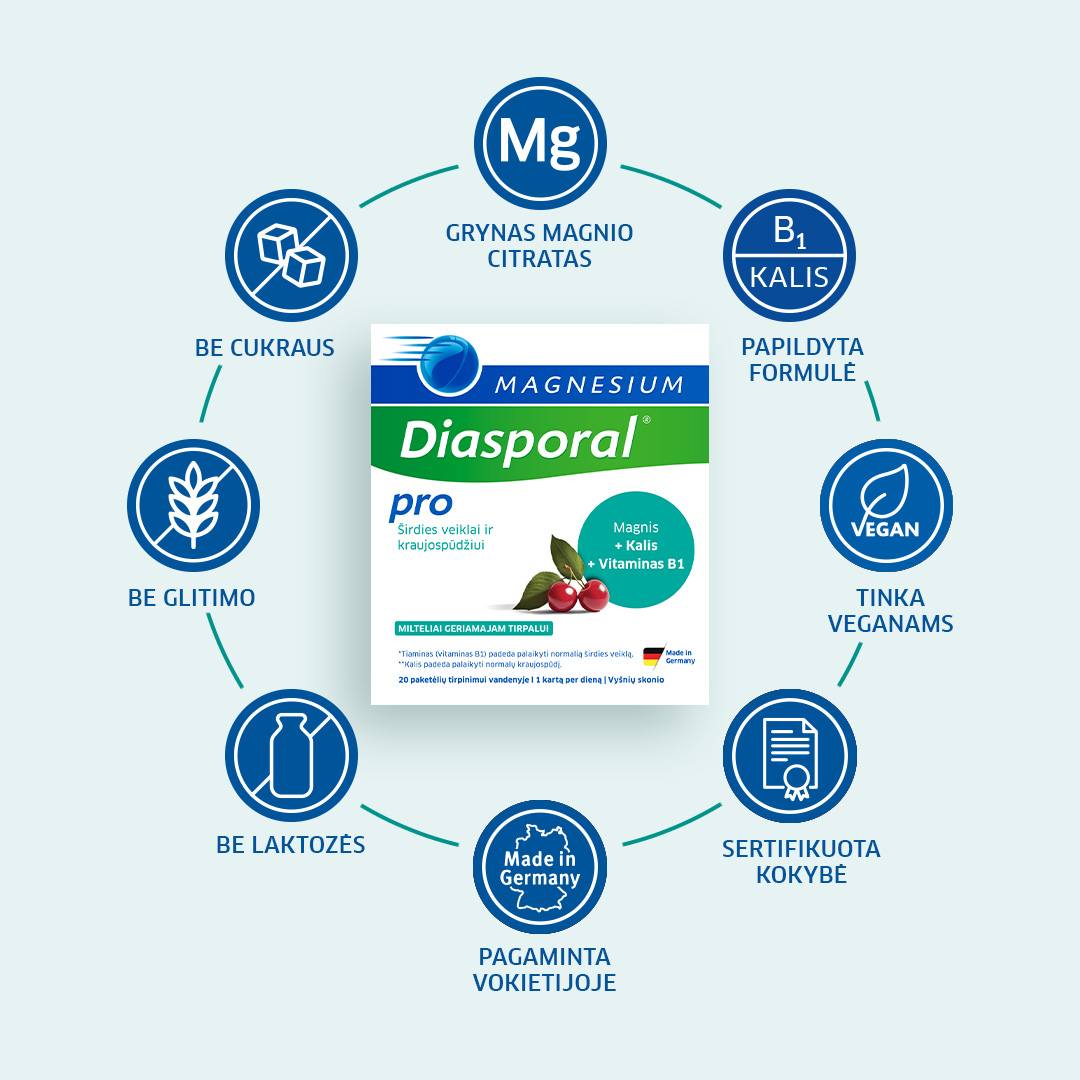 Magnesium Diasporal Lietuva Facebook ad: MAGNESIUM DIASPORAL PRO | Subalansuotas derinys širdžiai ir…