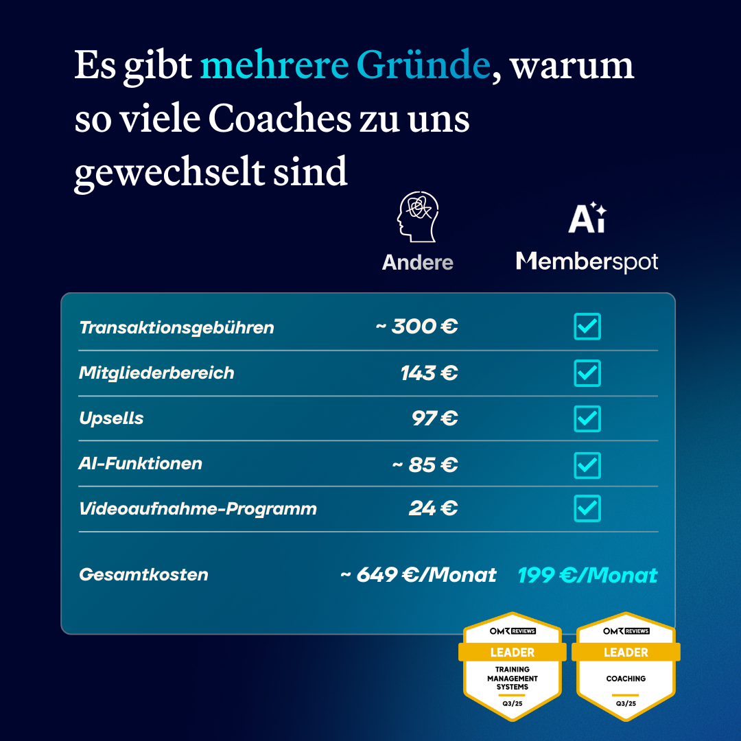 Memberspot GmbH Facebook ad