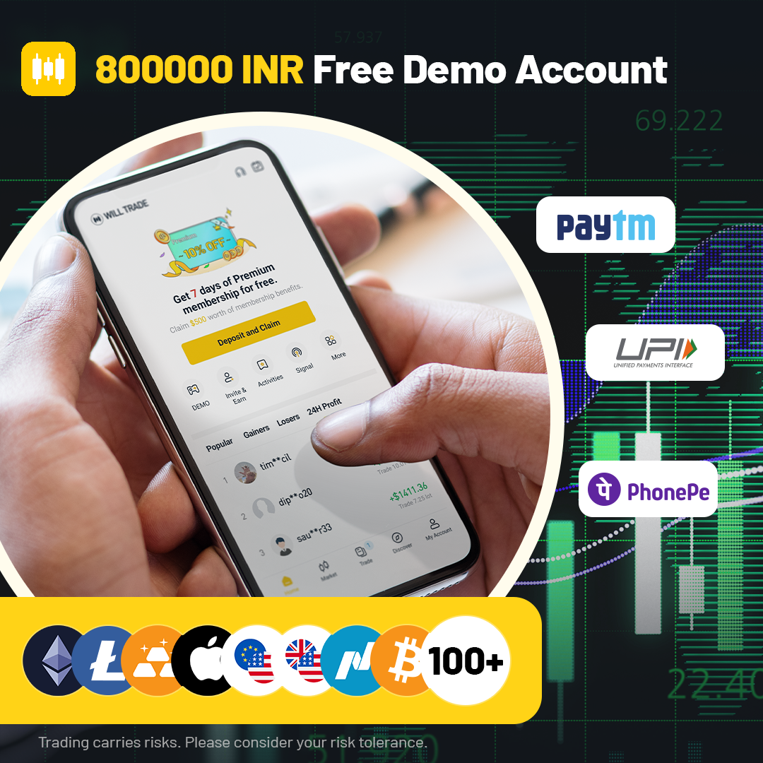 WillTrade-Trading 1.0 Facebook ad