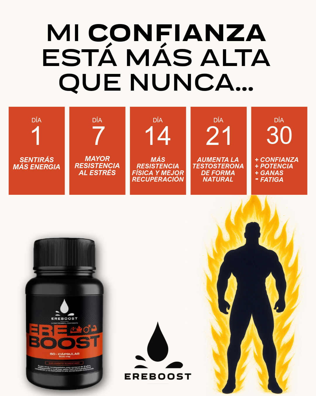 Ereboost Facebook ad: Tu confianza más alta en solo 30 días.