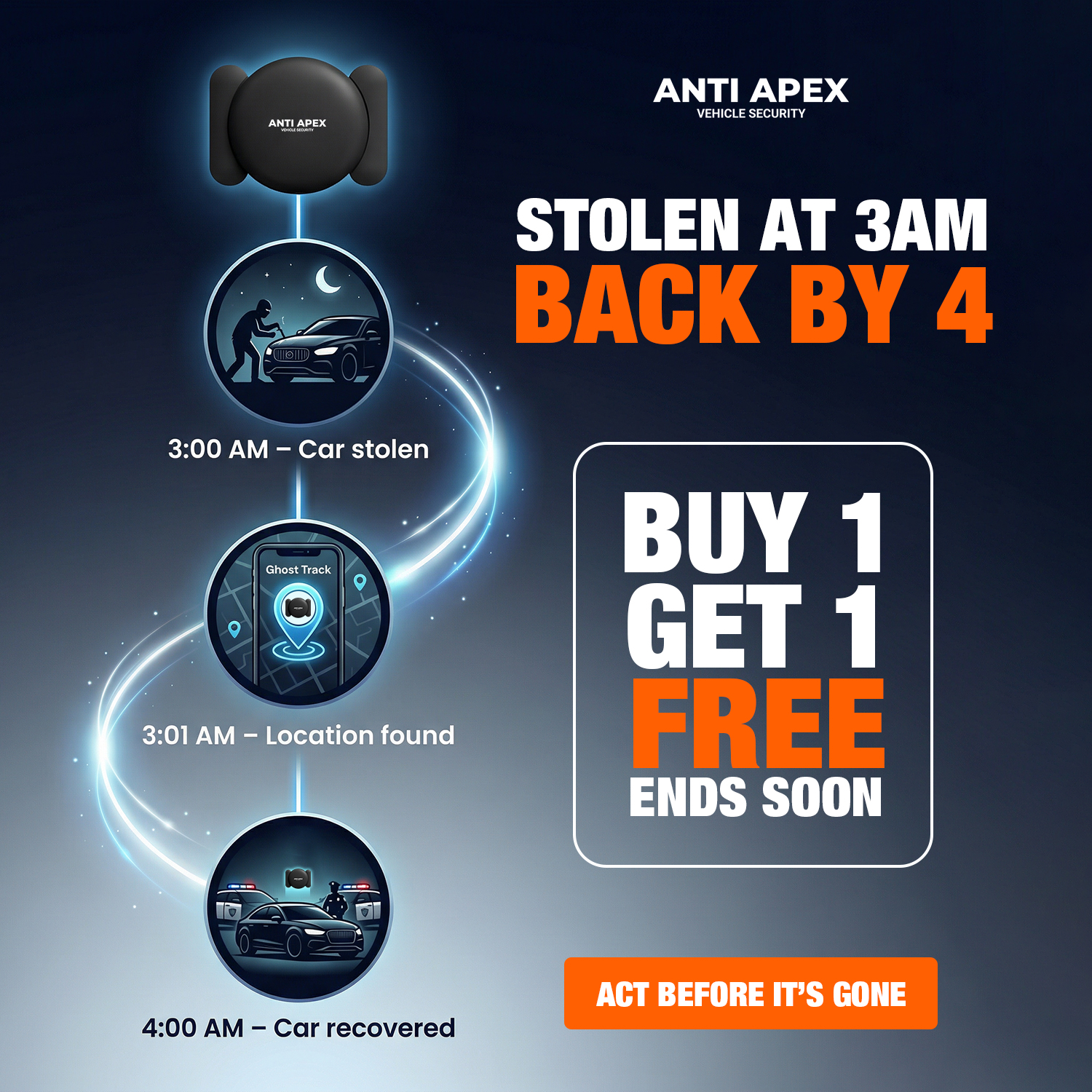 ANTI APEX Facebook ad