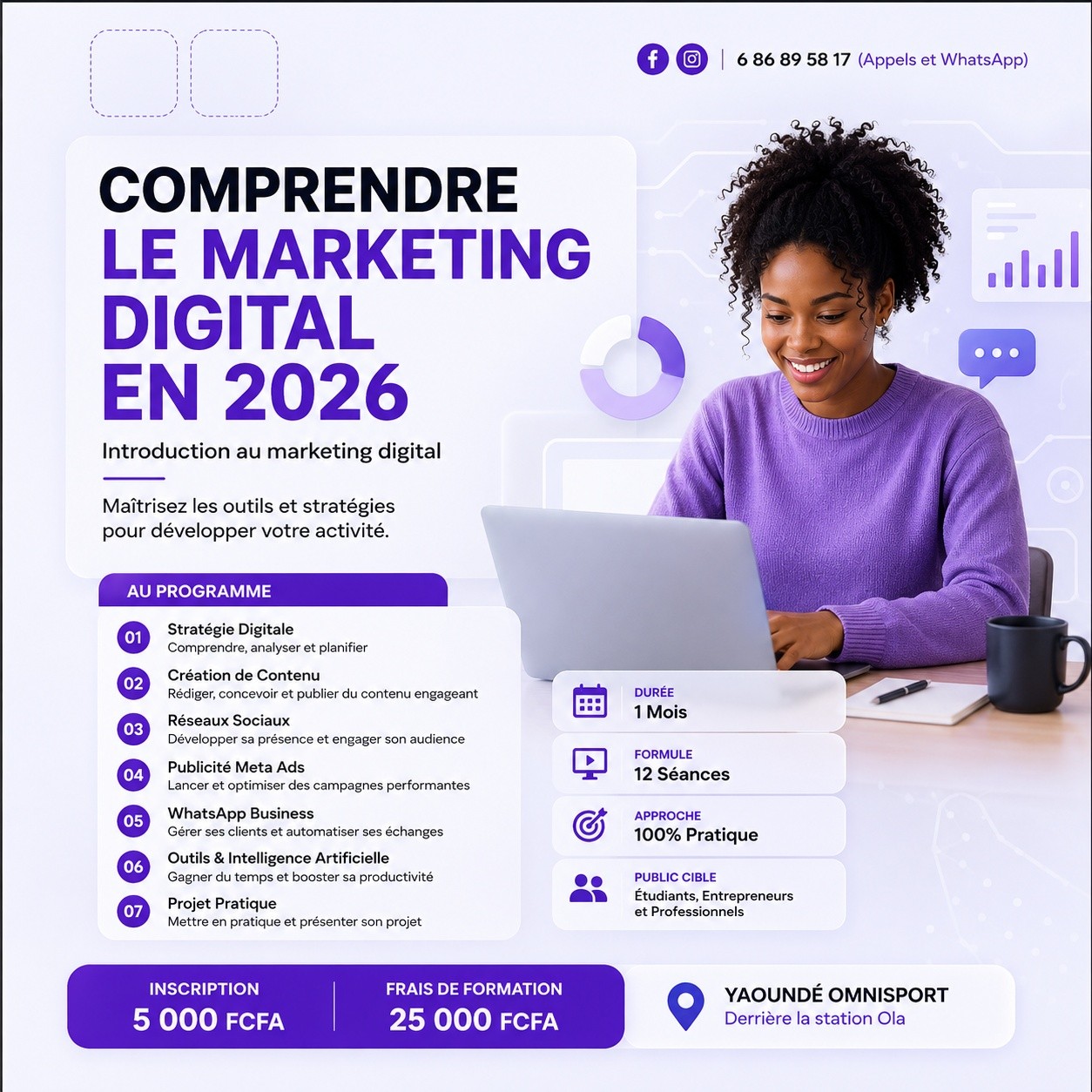 Vendre Mieux Facebook ad: COMPRENDRE LE MARKETING DIGITAL EN 2026