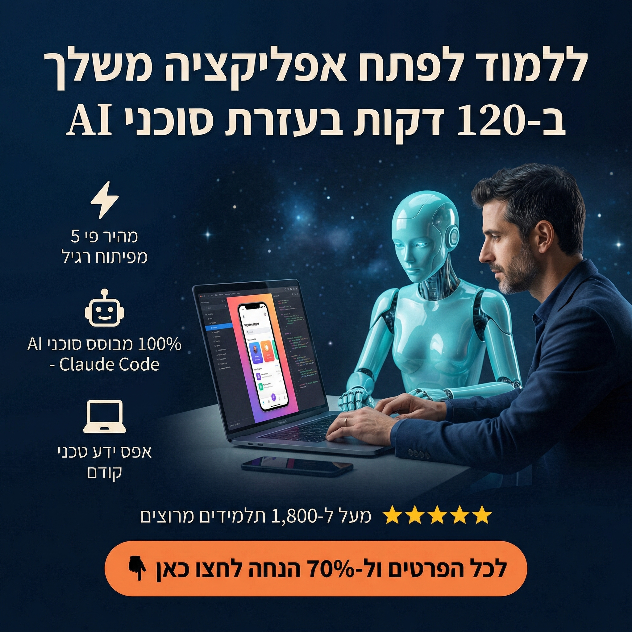 אוטומציות מתקדמות לעסקים - Peleg Auto Facebook ad
