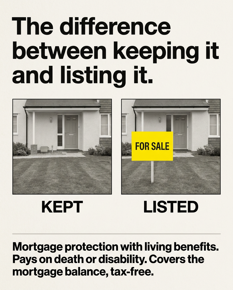 Sitka Life Financial Facebook ad: Keep The House, Either Way