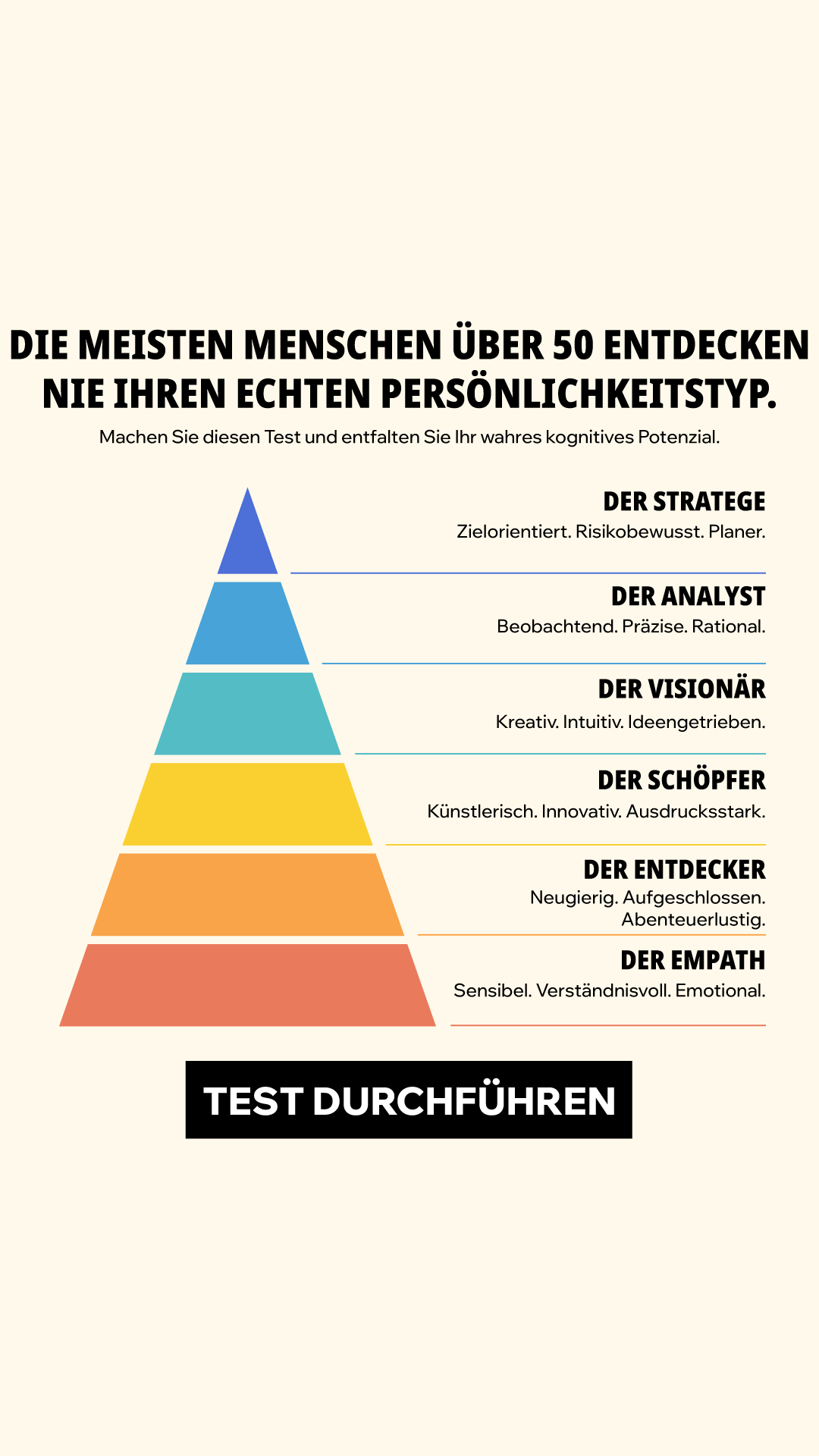 Personality Type Facebook ad