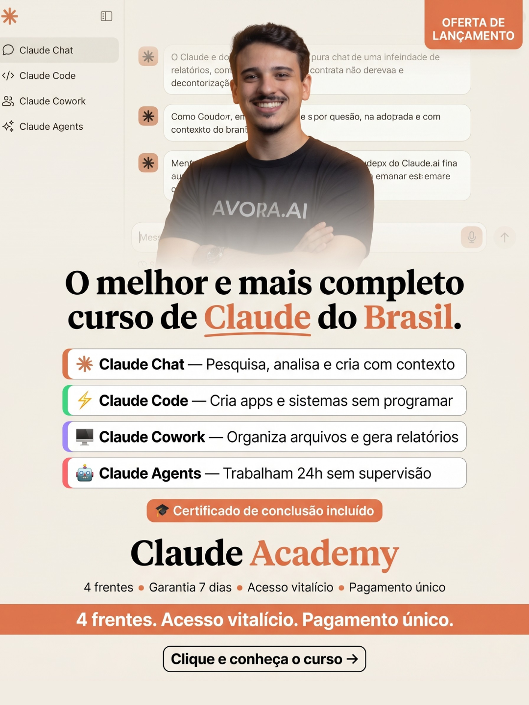 Avora AI Facebook ad