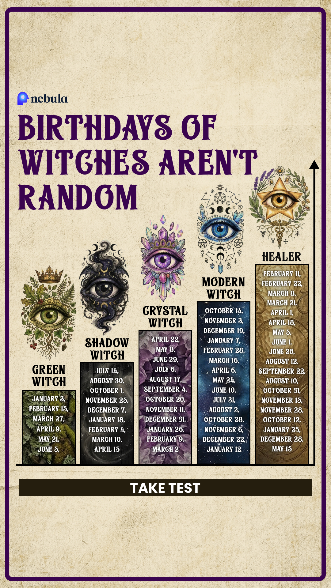 Nebula: Witch Power Reading Facebook ad