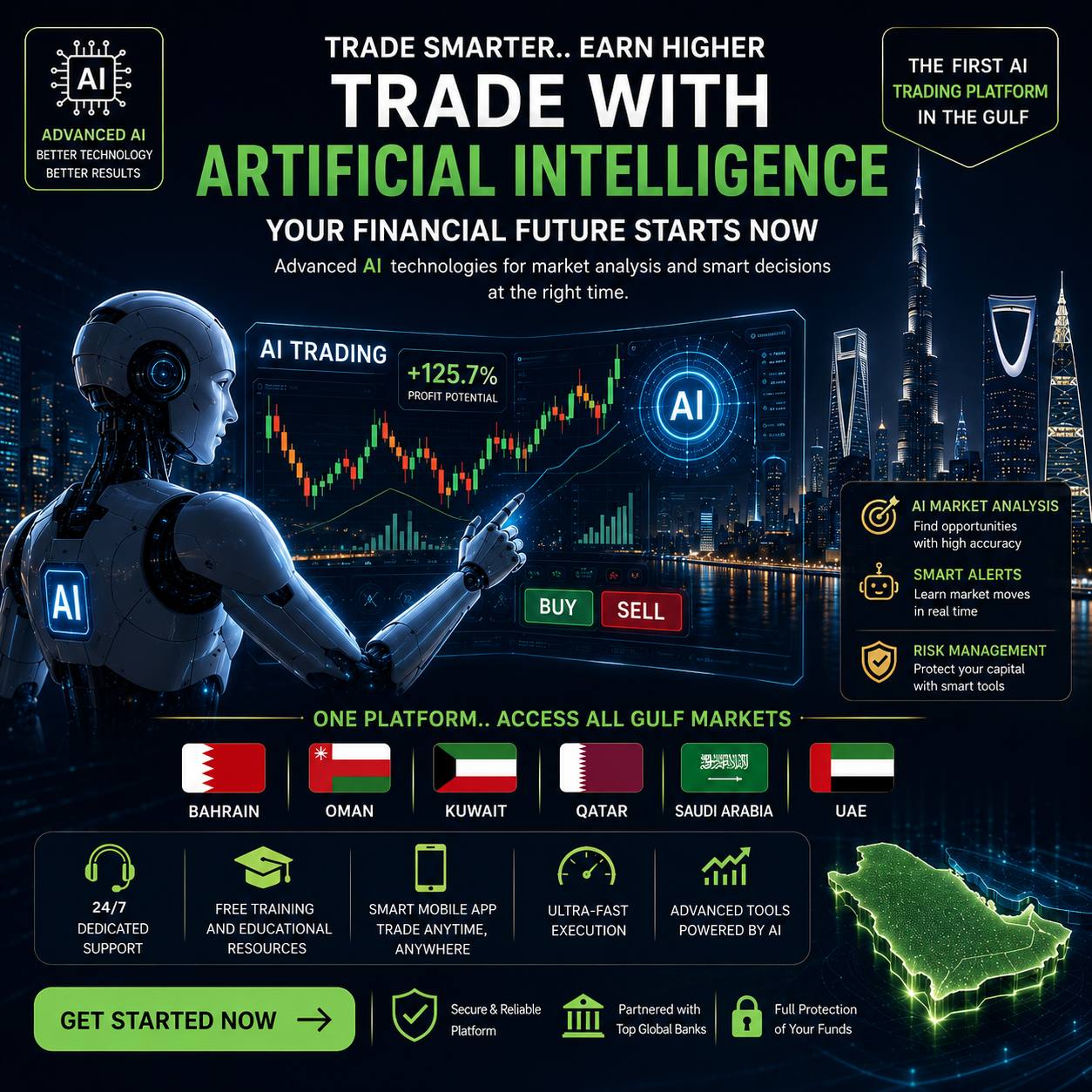 World Markets Pro Global Facebook ad: Clear market direction made simple.