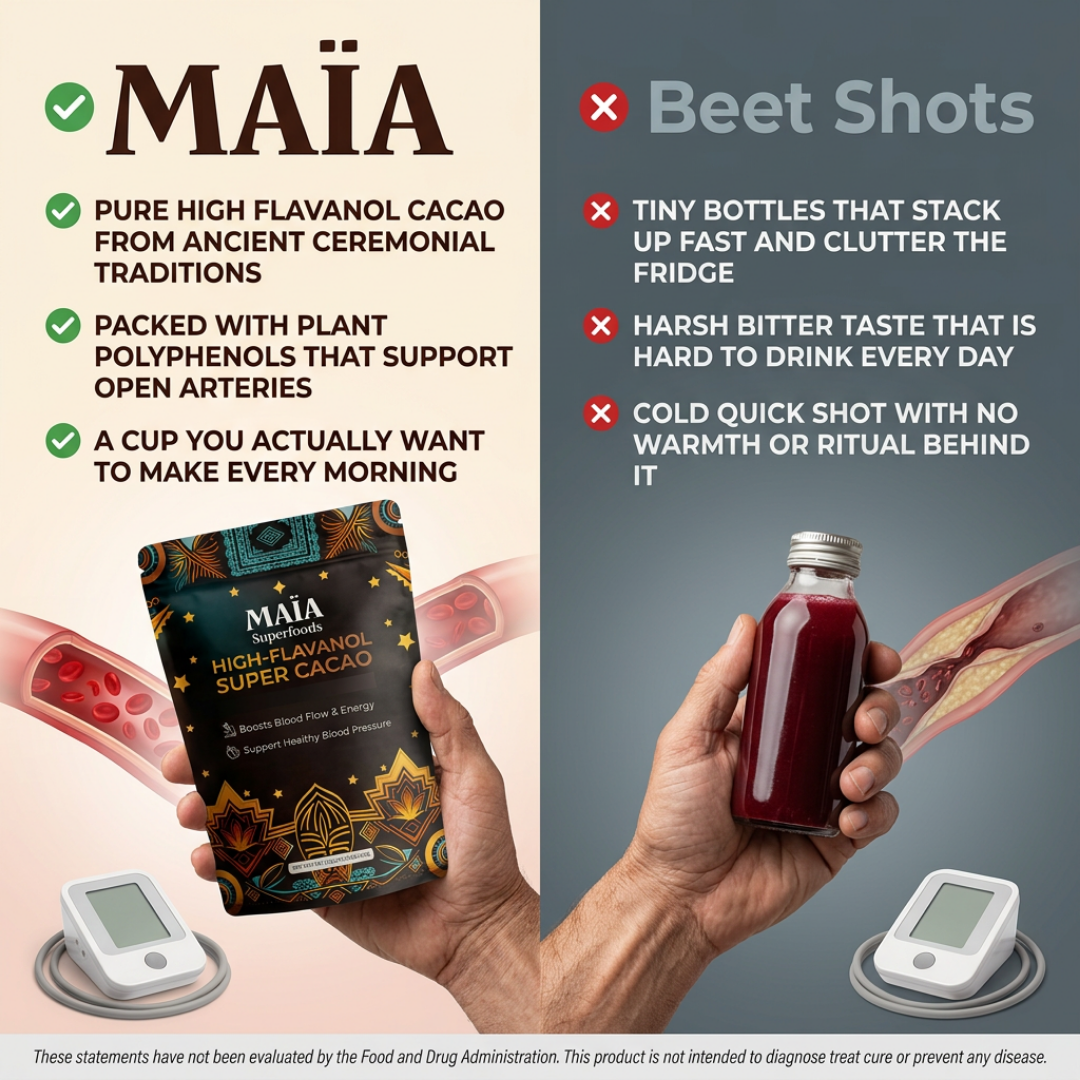 Flavanol Research Institute  Facebook ad
