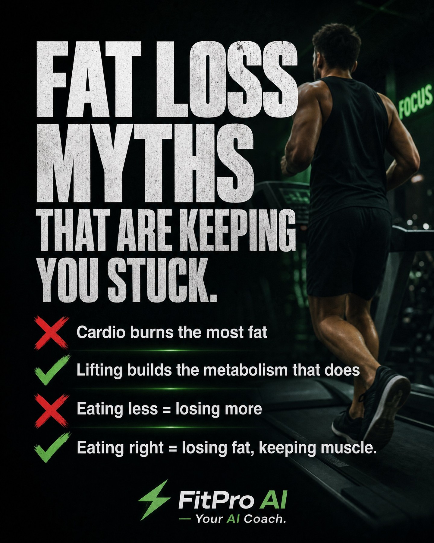 fit_proai Facebook ad