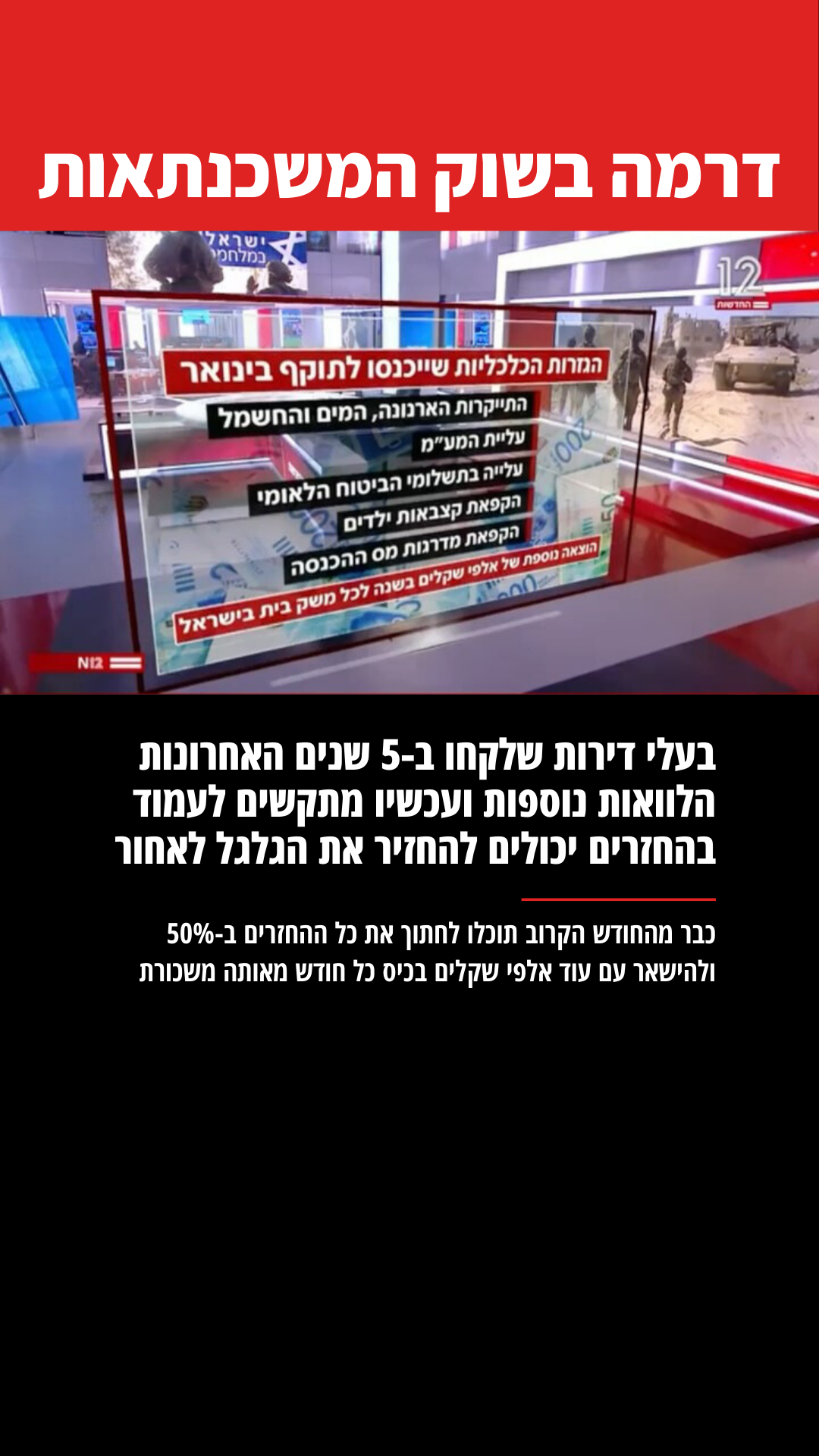 קבוצת ביחד פיננסים Facebook ad from Mar 27, 2026