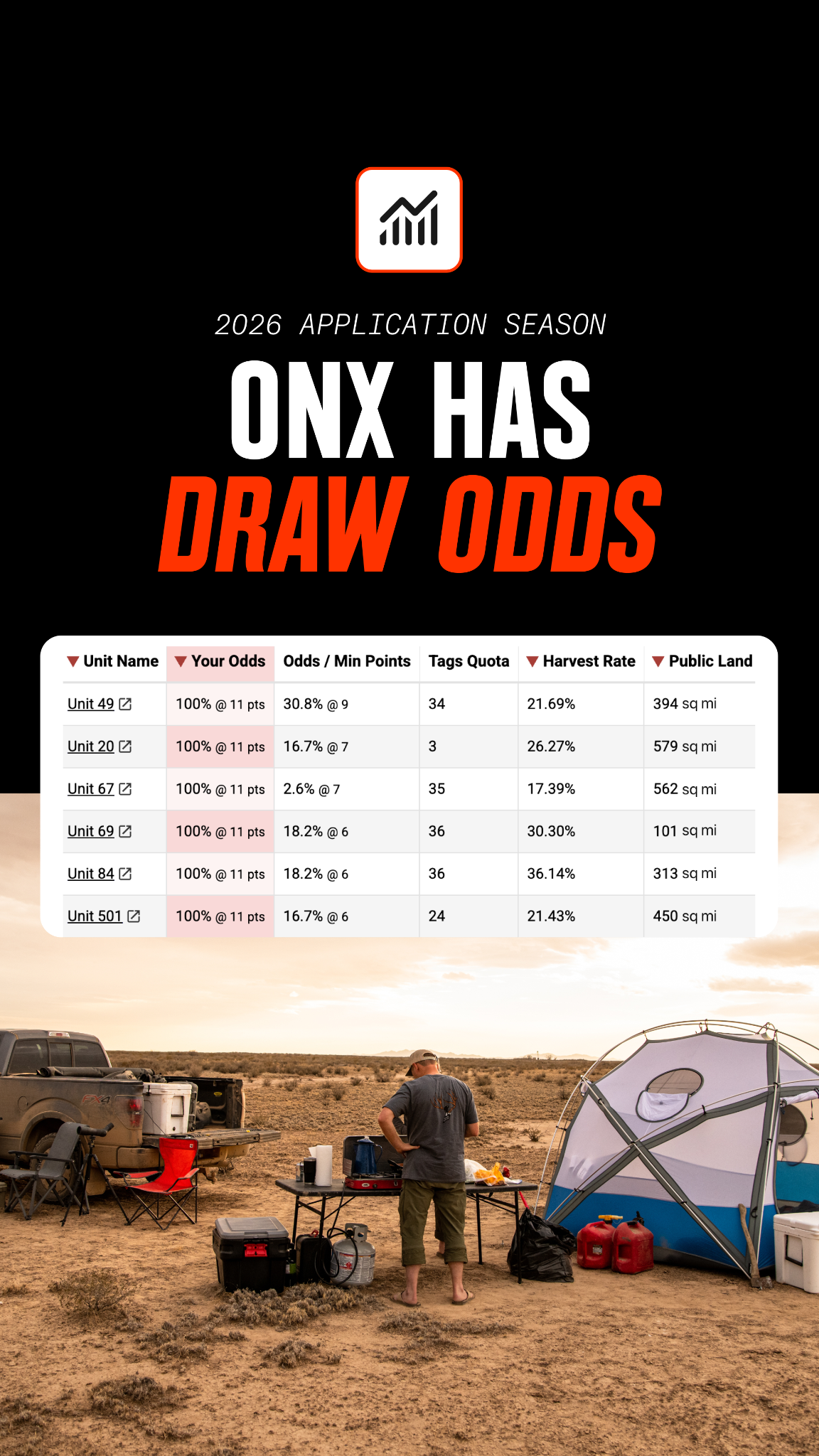 onX Hunt Facebook ad