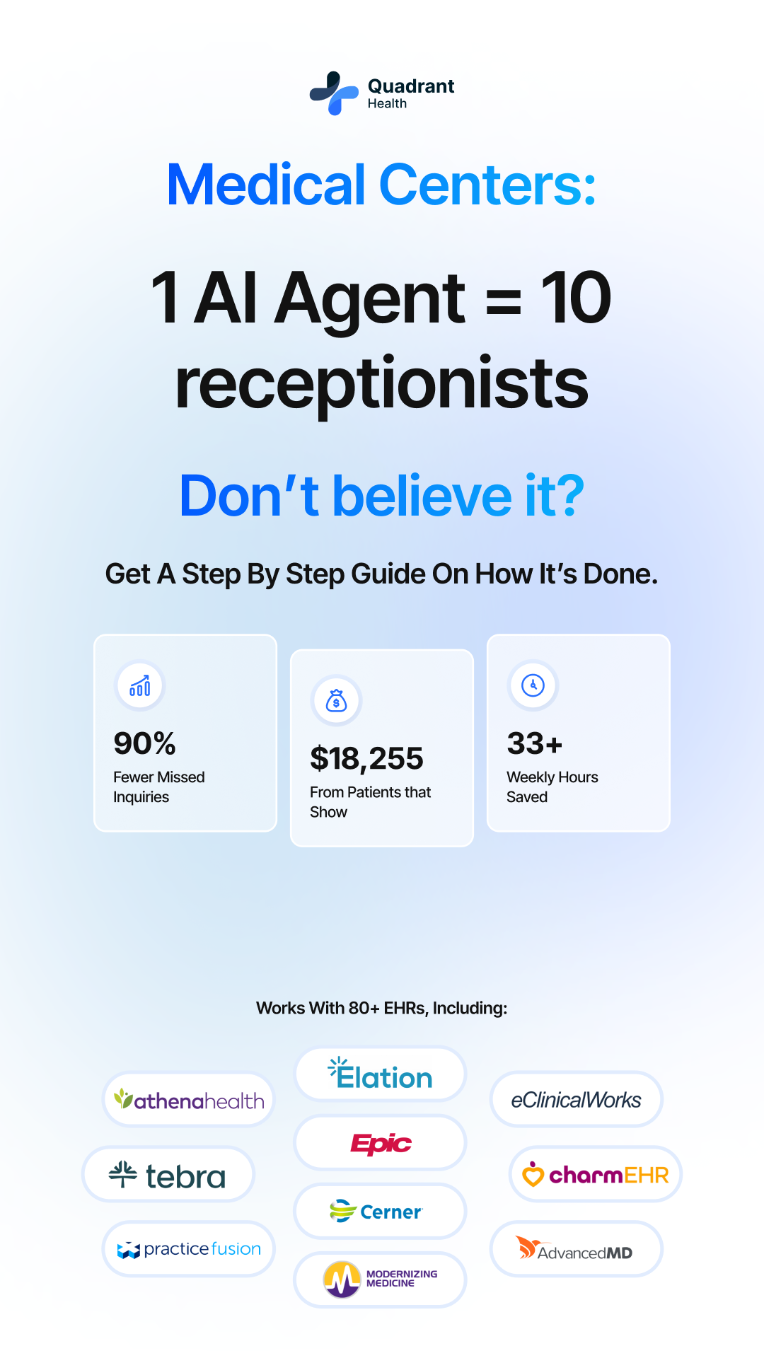 Quadrant Health Facebook ad